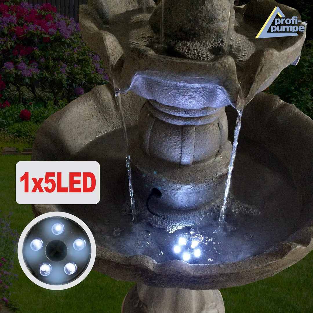 Solar Gartenbrunnen Brunnen Solarbrunnen Zierbrunnen Wasserfall Asia-Garten Gartenleuchte Teichpumpe