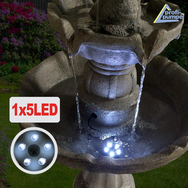 Solar Gartenbrunnen Brunnen Solarbrunnen Zierbrunnen Wasserfall Asia-Garten Gartenleuchte Teichpumpe