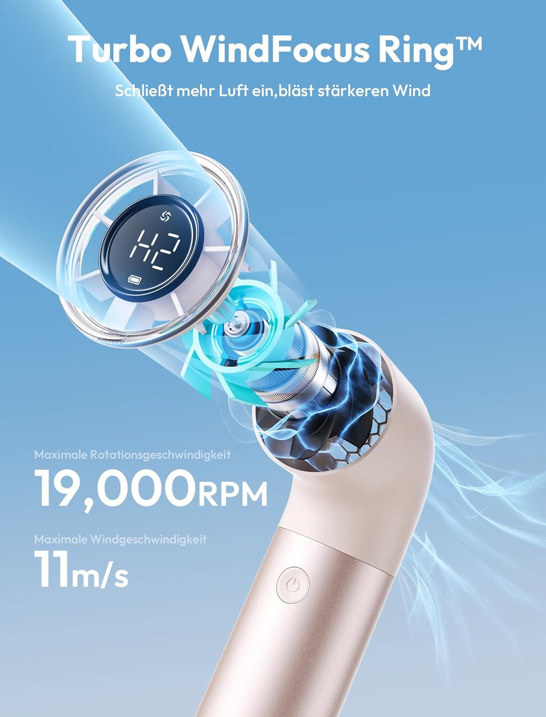 Aecooly Tragbarer Handventilator, Leistungsstarker Turbo-Lüfter mit 19000 U/min, Aero Pro, Bis zu 15