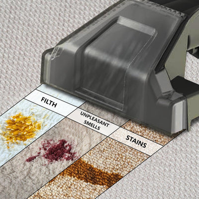 Vonia Fleckenreiniger - Teppichreiniger - Steamcleaner - Sofareiniger - Reinigungsmaschine - Polster