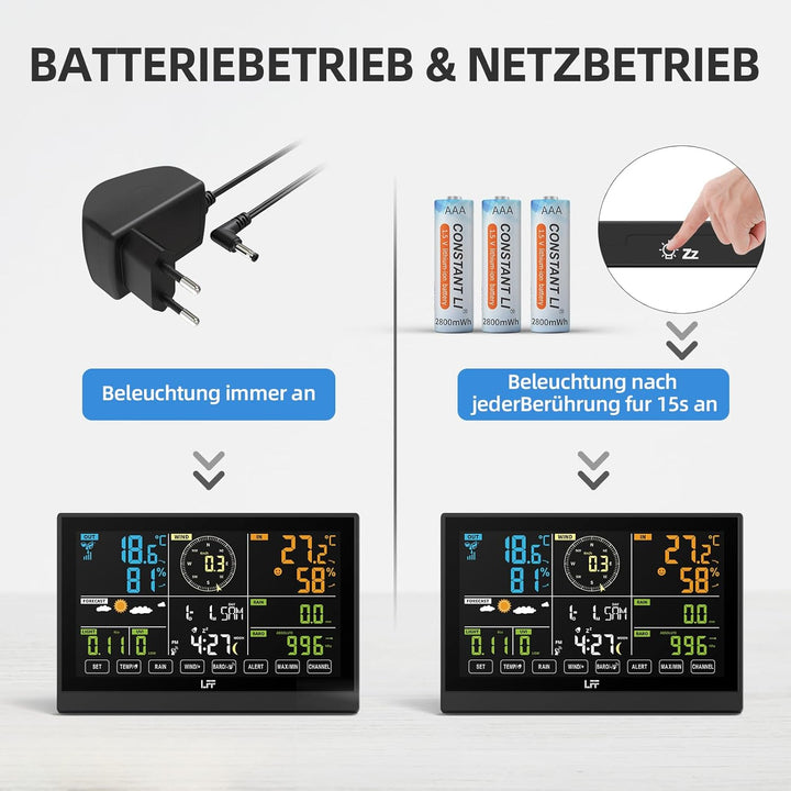LFF Wetterstation Funk mit Aussensensor, Funkwetterstation mit DCF-Funkuhr, Regenmesser, windmesser,