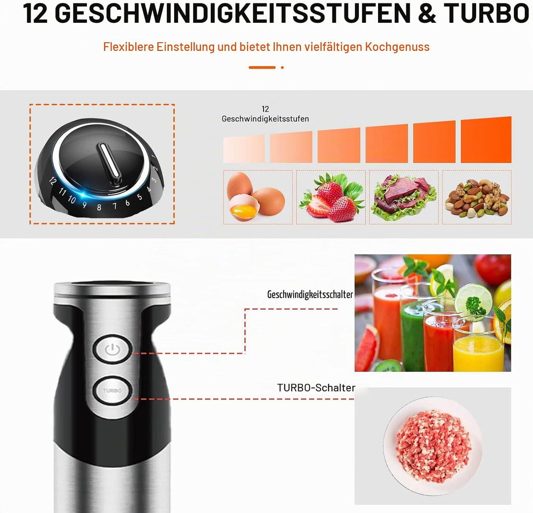 MegaWise Pro Titanium Verstärkter 3-in-1 Stabmixer, Leistungsstarker MOTOR mit 80% schärferen Klinge