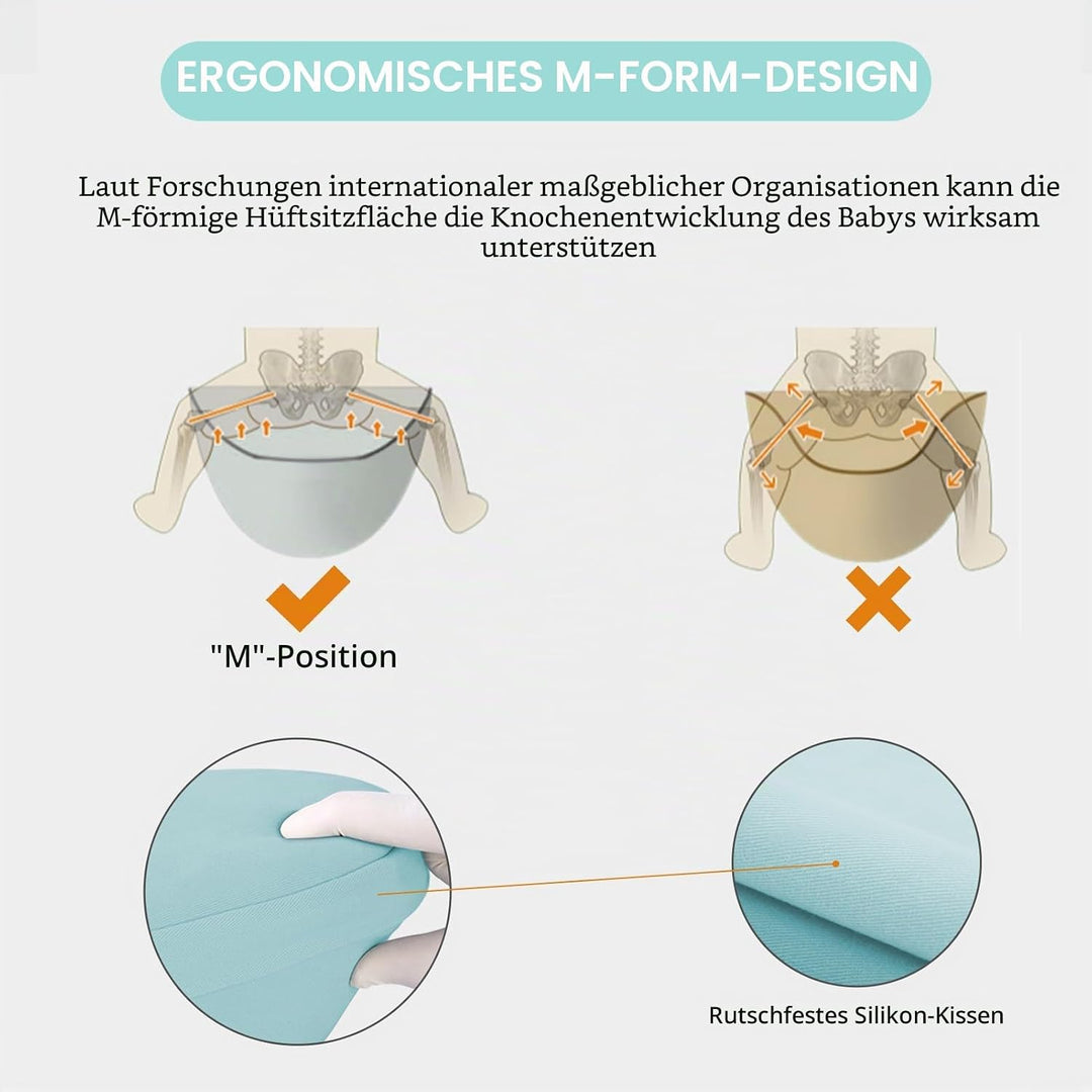 IULONEE Neugeborene Babytrage Baby Carrier Ergonomisch Babytrage mit Hüftsitz Multifunktional Kinder