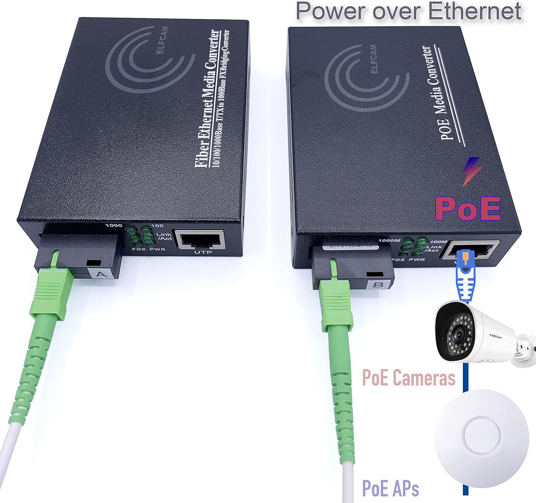 Elfcam® - PoE Gigabit Ethernet LWL Medienkonverter Glasfaser 10/100/1000 Mbps inklusive Mini-GBIC (S