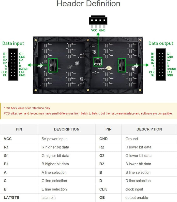 Waveshare RGB Full-Color LED Matrix Panel 4mm Pitch 64×32 Pixels 2048 Individual RGB LEDs Adjustable