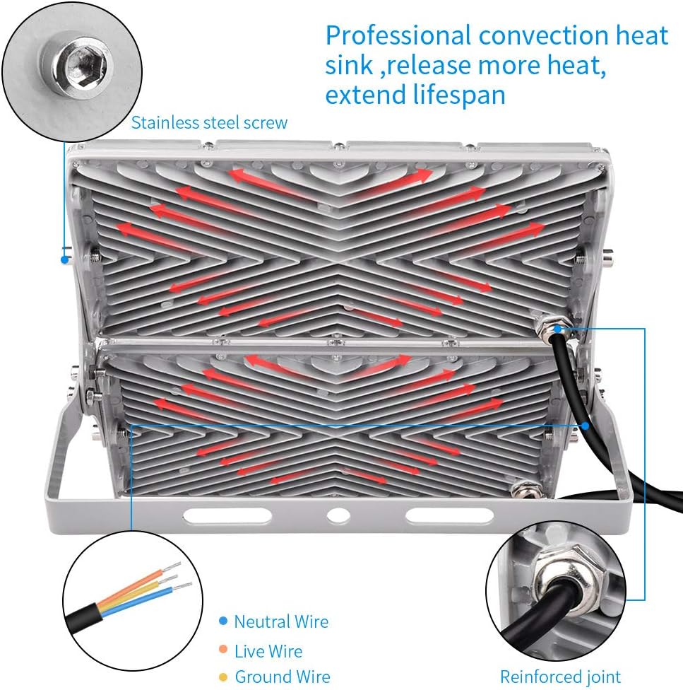 Sararoom 2 Stück LED Strahler Aussen 200W 20000LM Superhell LED Fluter IP65 Wasserfest LED Strahler