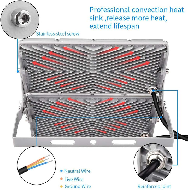 Sararoom 2 Stück LED Strahler Aussen 200W 20000LM Superhell LED Fluter IP65 Wasserfest LED Strahler