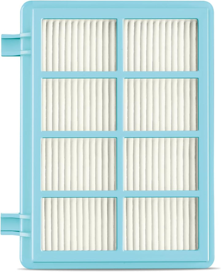 Philips FC8010/02 Original Ersatzfilterset (für PowerPro Compact & Active Bodenstaubsauger) blau/wei