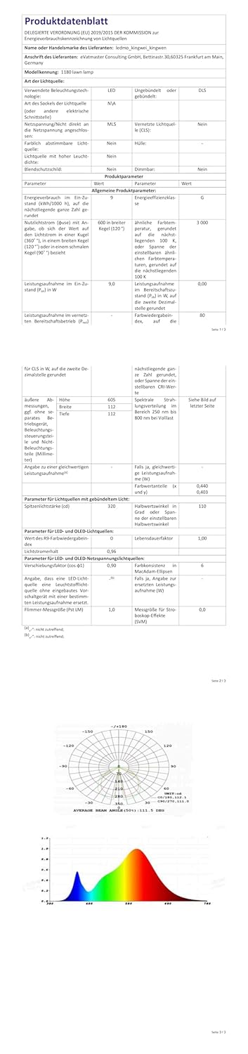 Kingwen LED Wegeleuchten Aussen 16W E27 Pollerleuchte Aussen 3000K Gartenlampe IP54 Wegbeleuchtung L