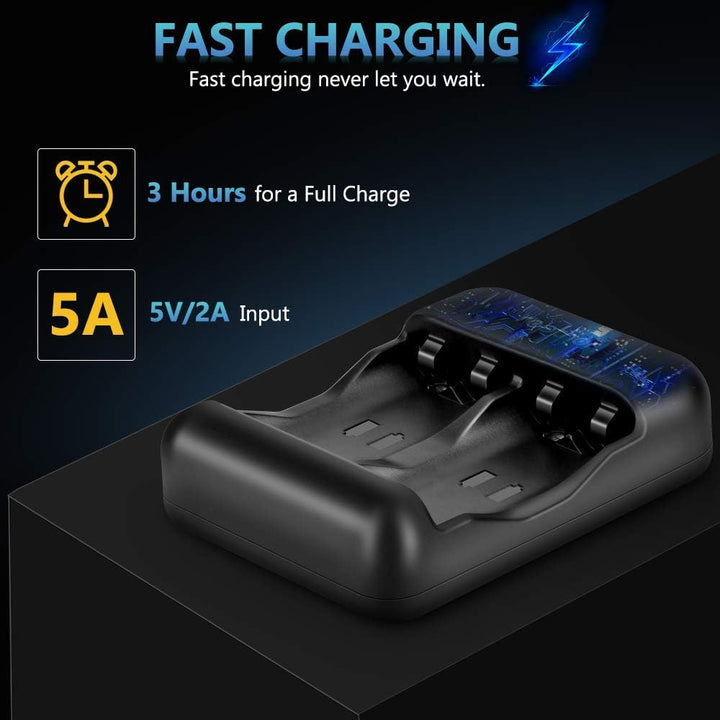 Rapthor Ladegerät Kompatibel mit Xbox NI-Mh Akku, für Xbox Series X&S/Xbox One S/Xbox One X/Xbox One