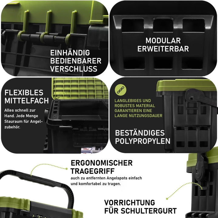 Pro Tackle Competition XL Angelkoffer Angelbox Angelzubehör Gerätebox Box (L (42.2 x 29.8 x 30cm))