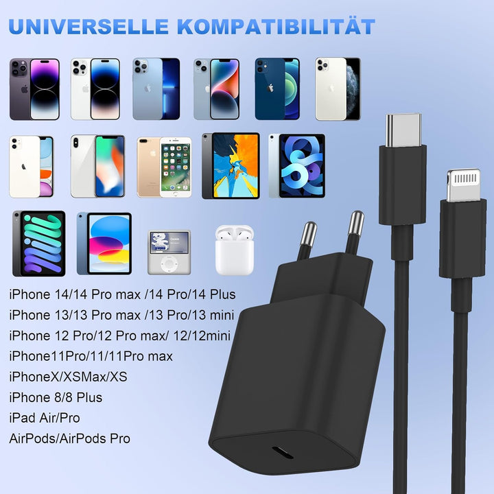 iPhone Ladekabel, [MFi-Zertifiziert] 2er Pack iPhone Ladegerät Apple Ladekabel 2M, USBC Schnellladeg