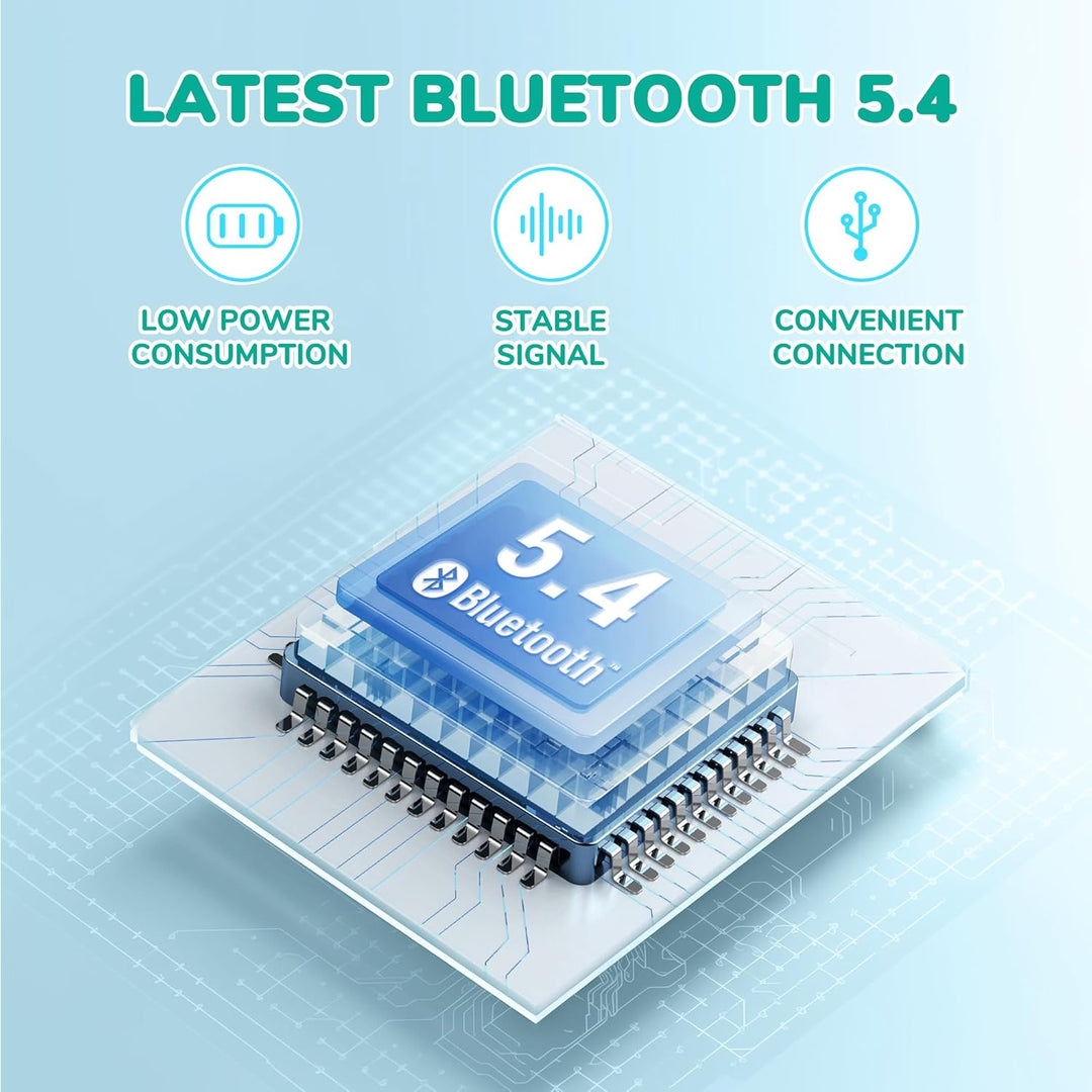 iClever BTH22 Bluetooth Kopfhörer Kinder 60H Spielzeit Reisen Tablet PC | SafeSound Tech3.0, Stereo
