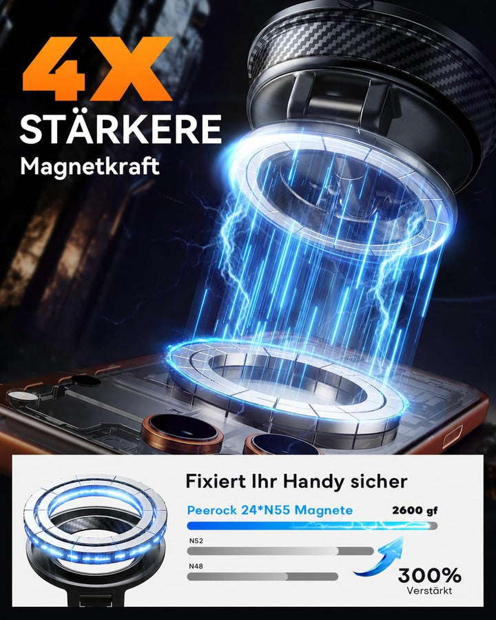 Handyhalterung Auto für MagSafe Autohalterung [30KG Stärkste Saugkraft & 2800gf Magnet] Vakuum Magne