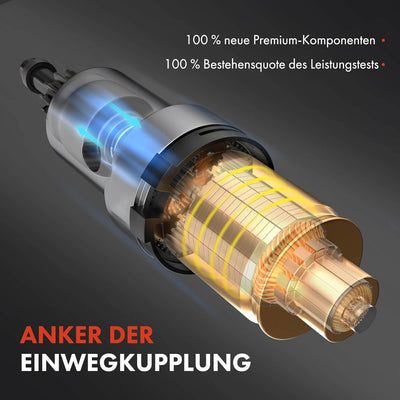 Frankberg Anlasser Starter 1,7KW Kompatibel mit Ducato 250 290 2.3L Diesel 2006-2014 Replace# 518329