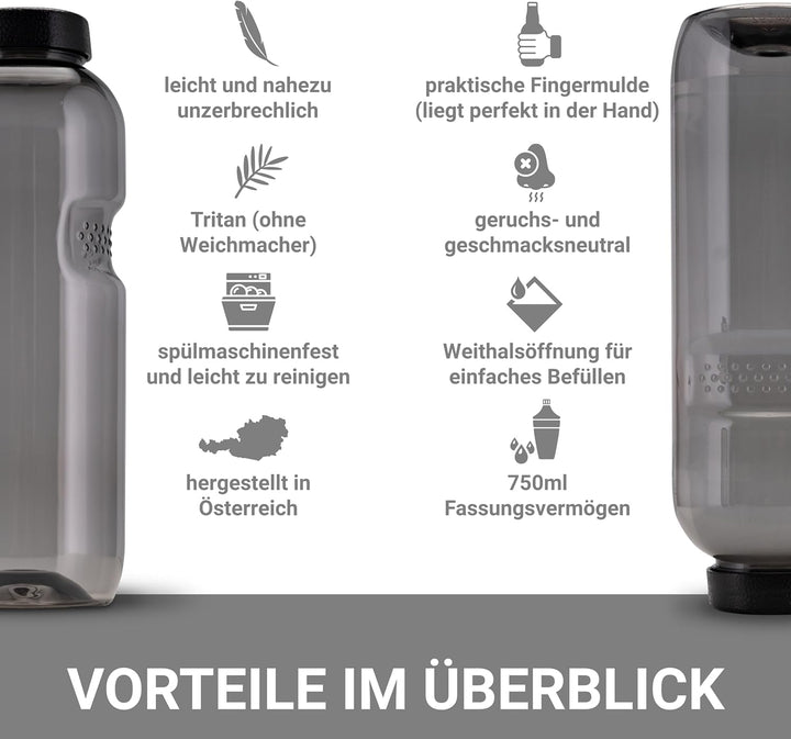 Kavodrink 10 x Tritan Trinkflasche 0,75L Wasserflasche schwarz Sportflasche BPA frei Flasche 750ml