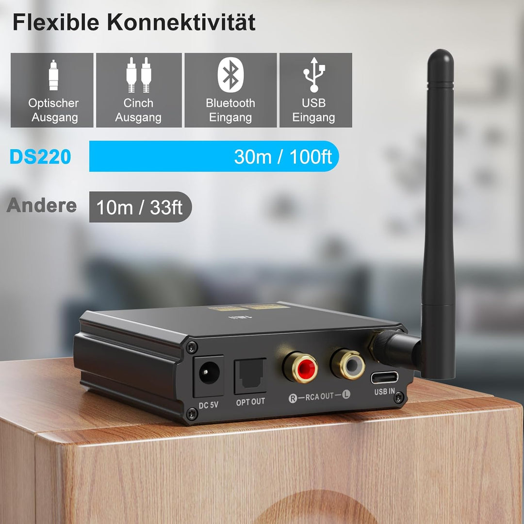 1Mii DS220 Bluetooth 5.1 HiFi Receiver mit OLED-Display & EQ-Modus – LDAC & aptX HD/Low Latency, Aud