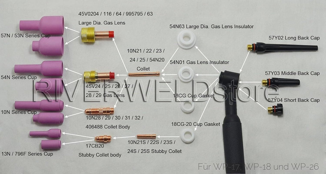 RIVERWELD WIG Gasdüsen Grosser Durchmesser 995795 45V116 45V64 57N75 57N74 53N87 53N88 53N89 für WP1