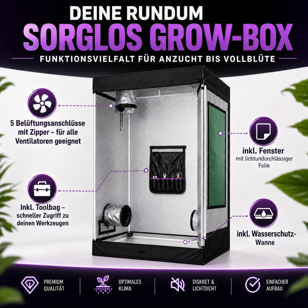 Growzelt/Grow-Gewächshaus-Box 80x80x160 | Stabiles Stahlgerüst, Hoher Reflexionsgrad, Feste Lichtdic