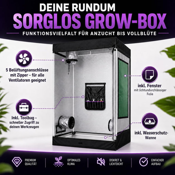 Growzelt/Grow-Gewächshaus-Box 80x80x160 | Stabiles Stahlgerüst, Hoher Reflexionsgrad, Feste Lichtdic