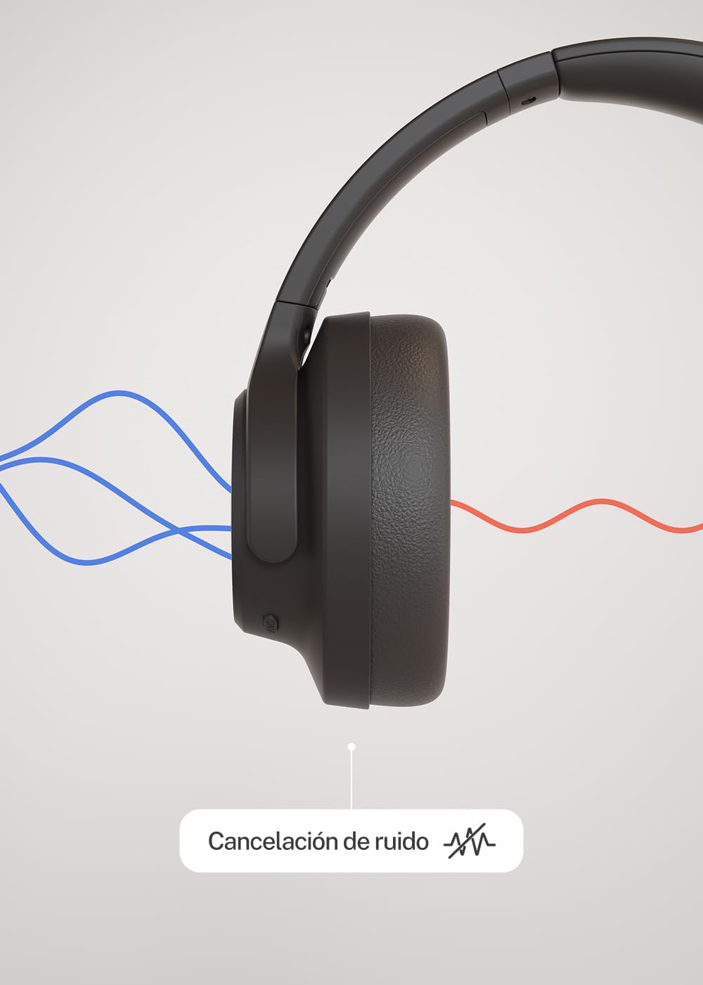 CREATE / Headphones ANC Studio/Kabellose Kopfhörer mit Kopfbügel Schwarz/Geräuschunterdrückung, zusa
