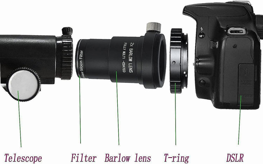 SOLOMARK 1.25" Mondfilter T2X Barlow Kit für Teleskop Okulare, Mondfilter hilft, den Mond klarer zu