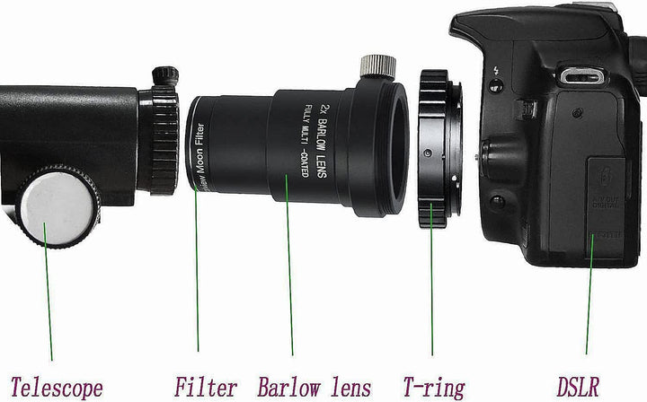 SOLOMARK 1.25" Mondfilter T2X Barlow Kit für Teleskop Okulare, Mondfilter hilft, den Mond klarer zu