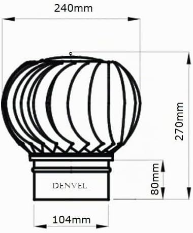 100mm Kaminaufsatz Drehbarer Edelstahl, NEUES MODELL, AUSTAUSCHBARE LAGER, Schornsteinabdeckung Kami