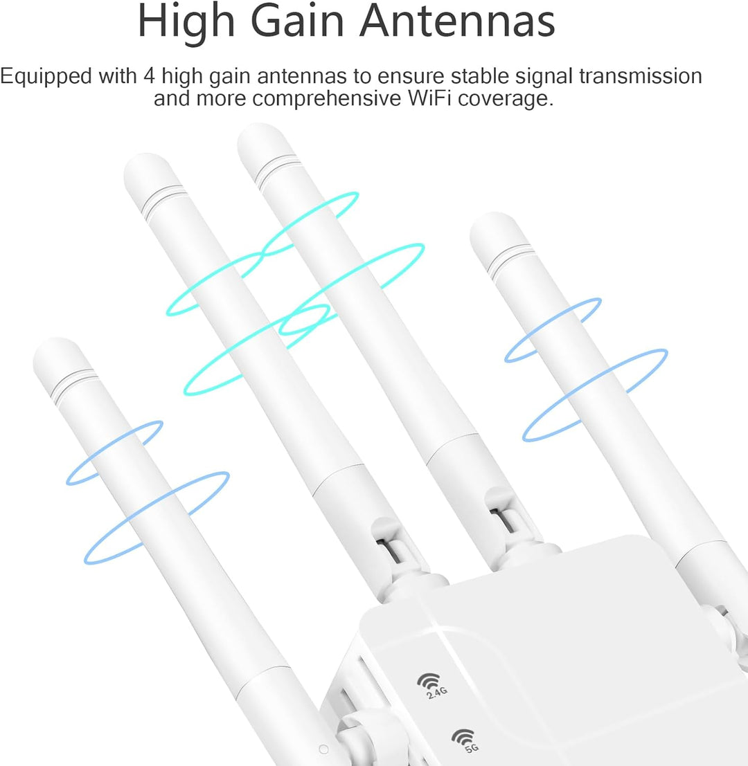 WLAN Repeater AC1200 WLAN Verstärker,Dualband 5GHz & 2.4GHz Wireless Signal WiFi Range Extender mit