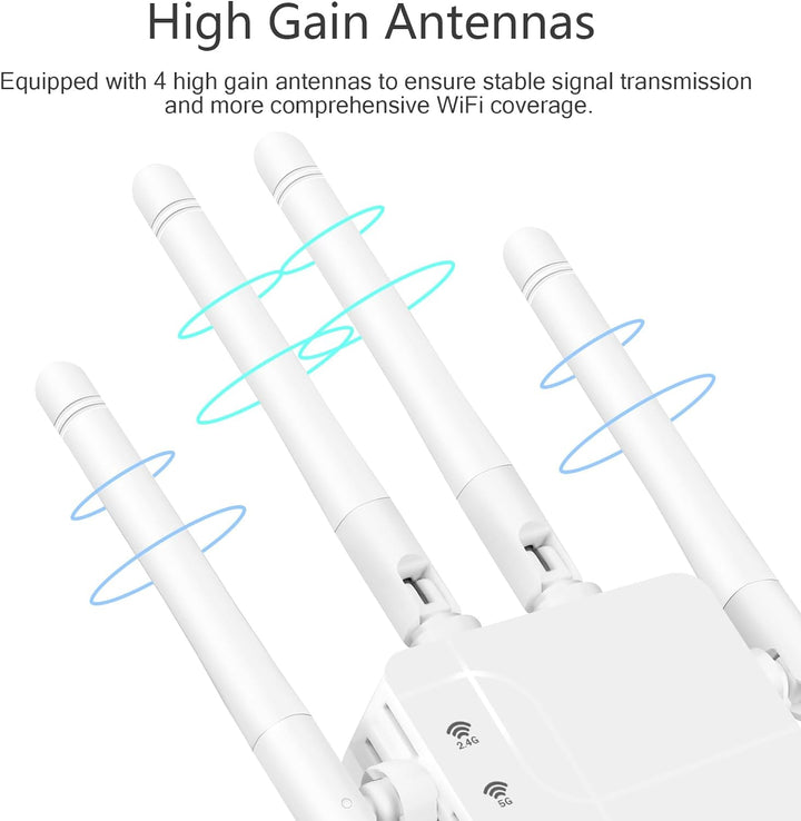 WLAN Repeater AC1200 WLAN Verstärker,Dualband 5GHz & 2.4GHz Wireless Signal WiFi Range Extender mit