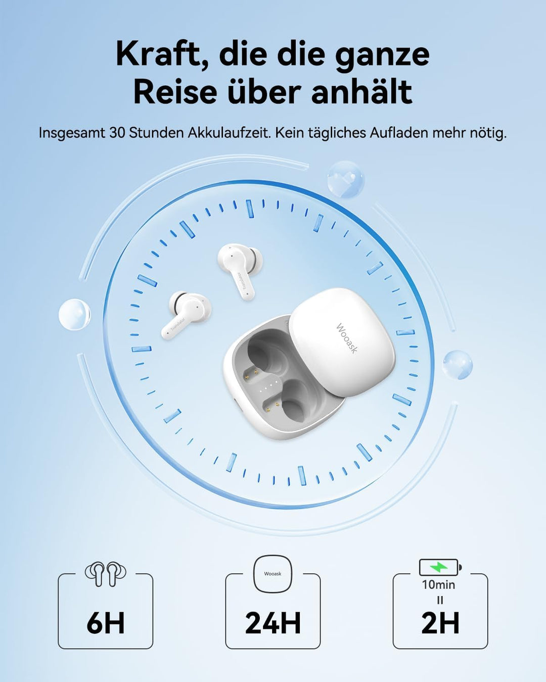 Wooask M3 AI Kopfhörer Übersetzer, 3-in-1 Echtzeit Sprachübersetzer Kopfhörer mit 144 Sprachen, 48H