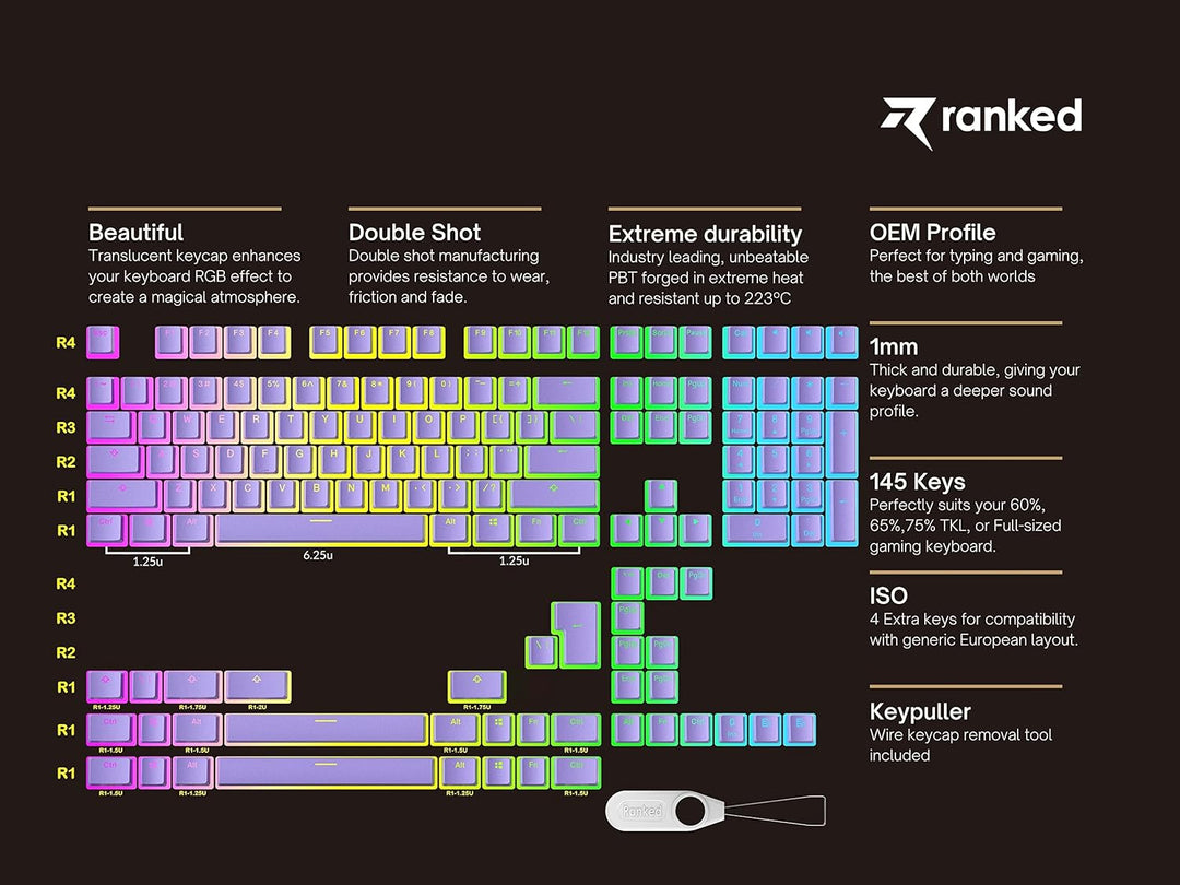 Ranked Pudding v2 PBT-Tastenkappen | 145 Double Shot Transluzent ANSI US- und ISO-Layout | OEM-Profi