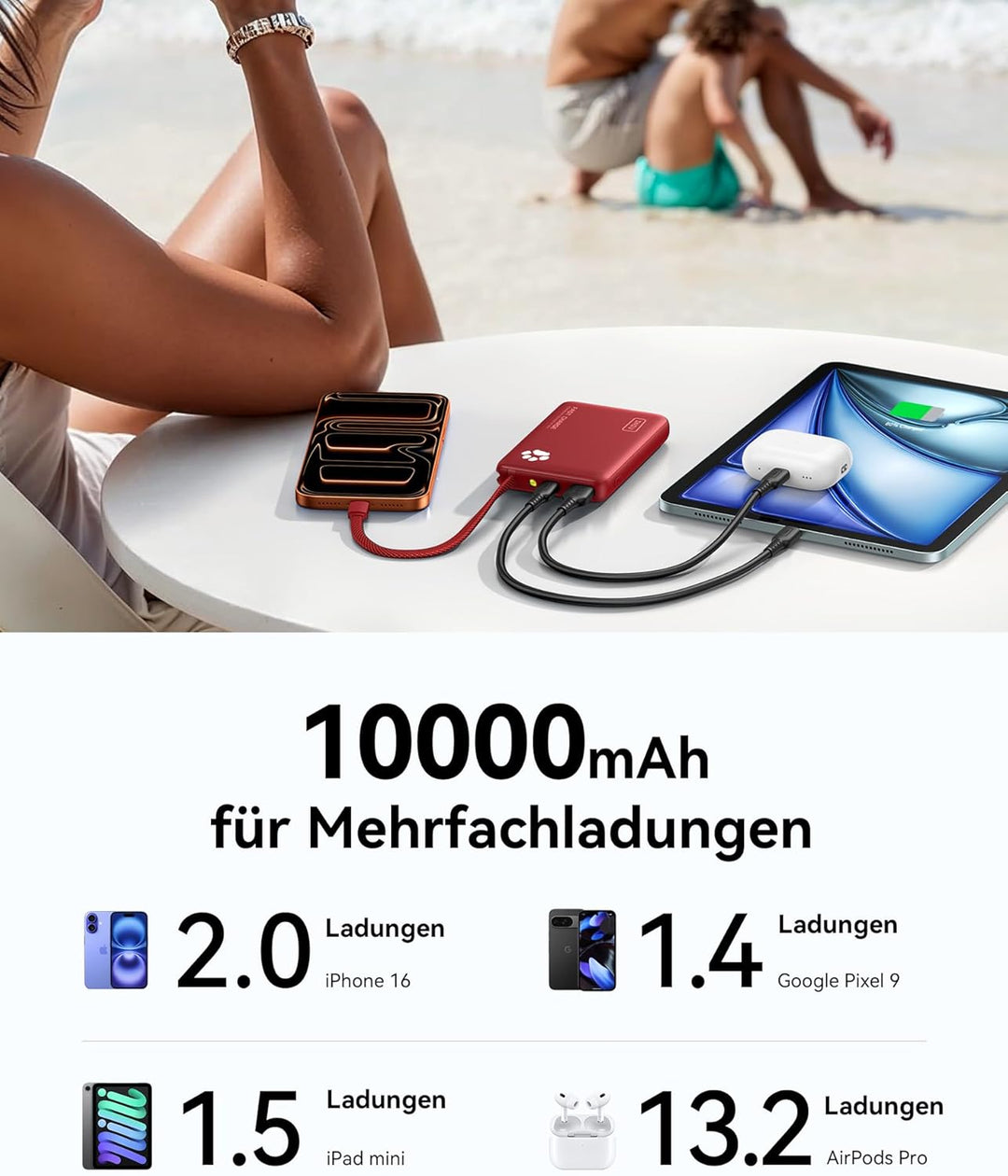 INIU 45W Power Bank, Mini-Grösse 10000mAh PowerBank mit Integriertem USB-C Kabel, Schnellladen Exter