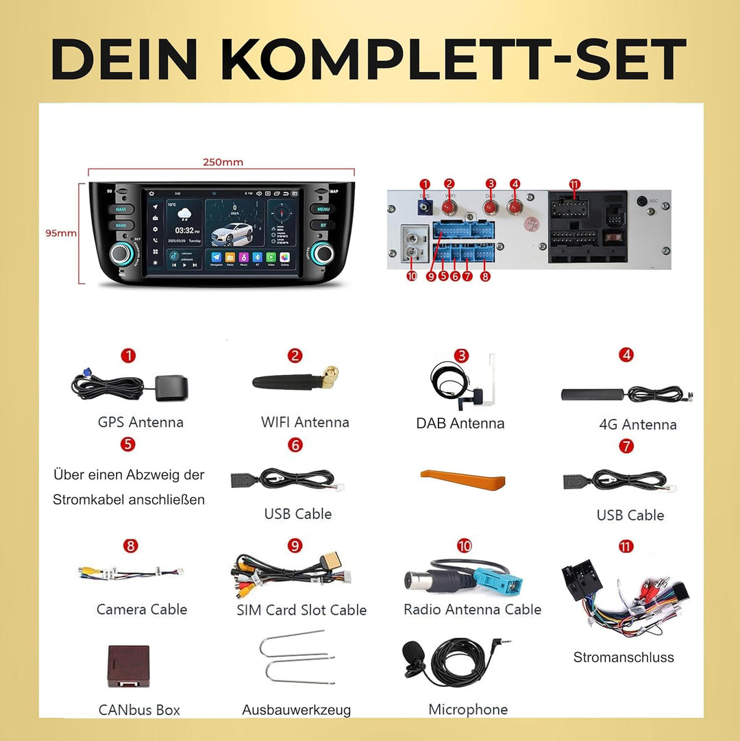 M.I.C. AFI6-L2 Android 14 Autoradio mit Navigation: MT6765V, 4GB+64GB, 6.2 Zoll QLED Display, SIM, A