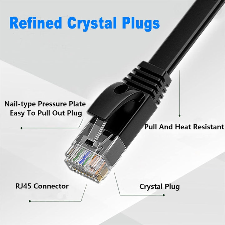 50m LAN Kabel Cat 6 Netzwerkkabel 50 Meter Outdoor, RJ45 Flach Ethernet Kabel High Speed Wlan Kabel