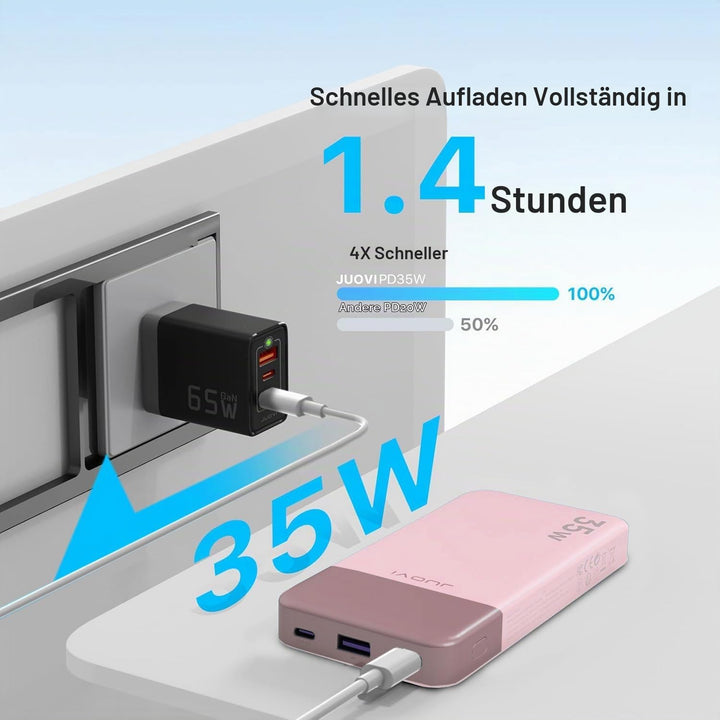 JUOVI Power Bank 10000mAh, 35W Powerbank Schnellaufladung mit 3 Ausgängen und 2 Eingängen, PD3.0 QC