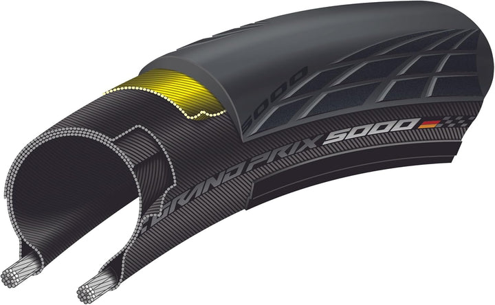 Continental Grand Prix 5000 Performance Rennradreifen 27.5" | 650 x 25B Drahtreifen Einzelbett, 27.5