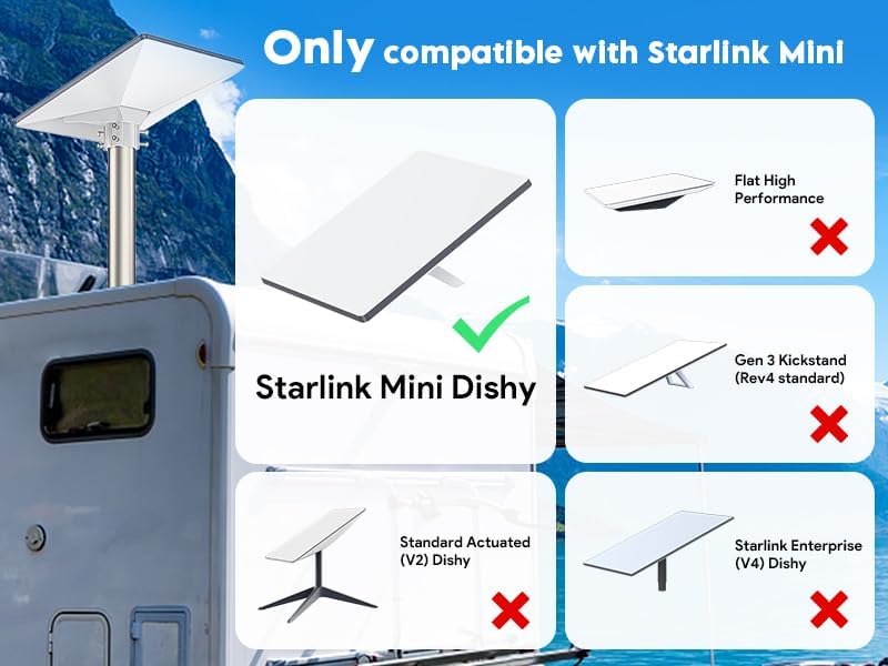 QUIDDITY Starlink Mini Halterung, ABS-Rohradapter & tragbare, kompakte Dachhalterung, passend für 1,