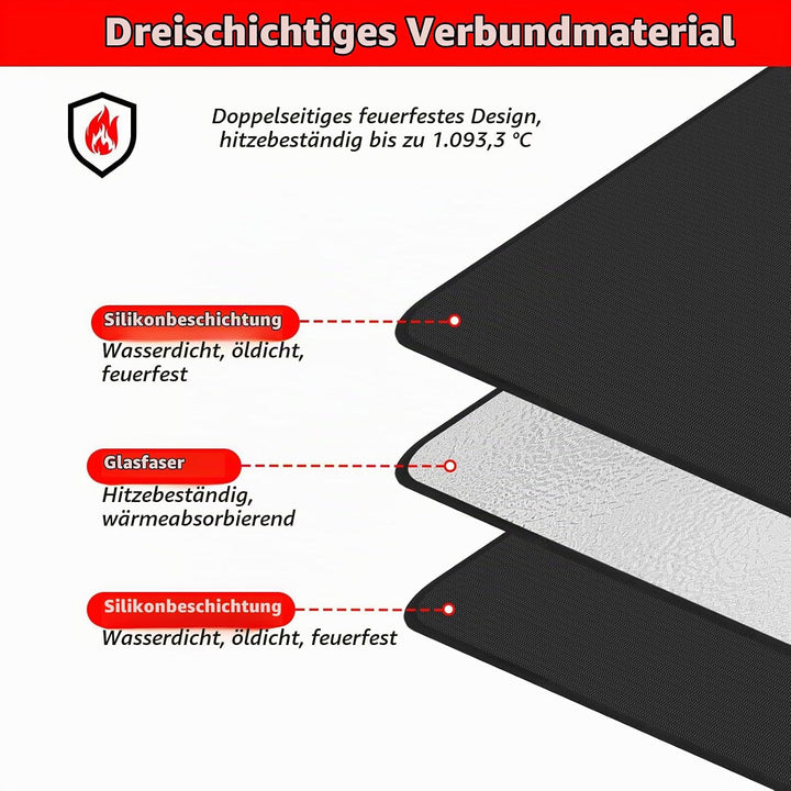 Feuerfeste Unterlage, 180x100cm Faltbare Grillmatte Hitzeschutzmatte, Bodenschutz Grillunterlage, 3