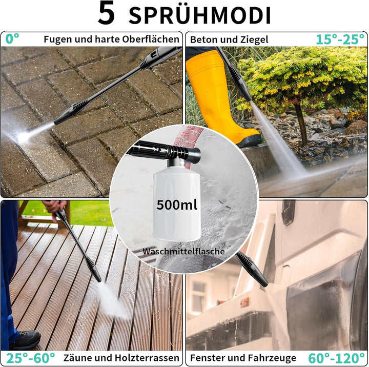 2026New Hochdruckreiniger, Druck max 180 bar, 6-in-1-Düse, Fördermenge: 420 l/h, Flächenleistung: 50