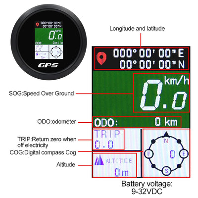 Geloo 85mm GPS Tachometer TFT einstellbar Mph Knoten Km/h Digitaler Geschwindigkeitsmesser Kilometer