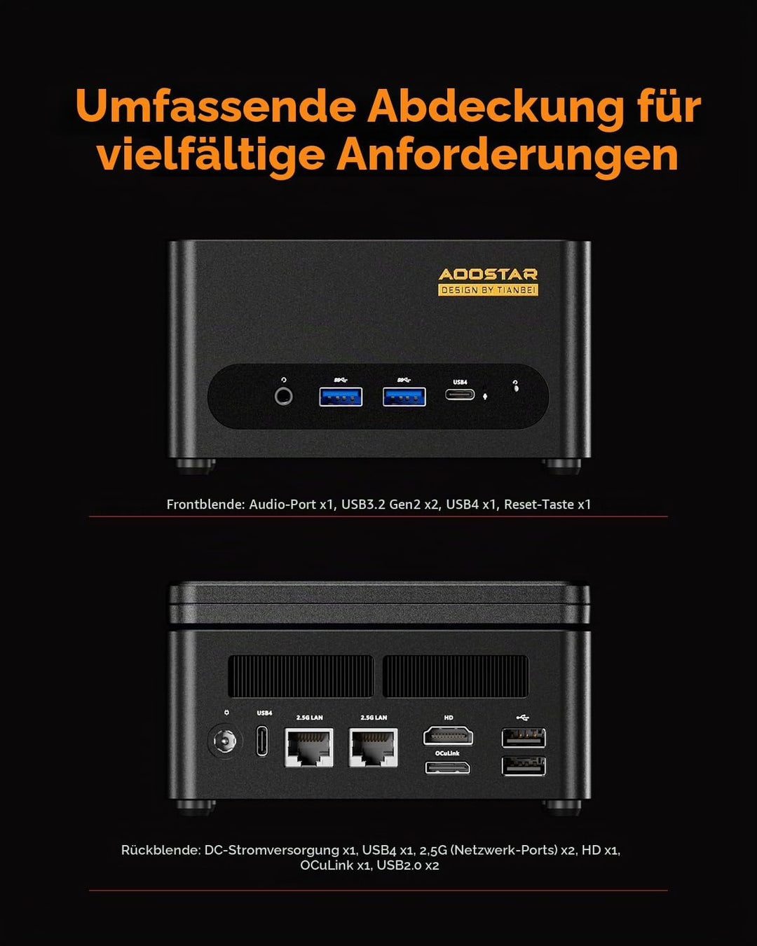 AOOSTAR G-FLIP Mini PC R7 PRO 8845HS(5.1GHz,AI Prozessor),Mini Desktop Computer Kein RAM Keine M.2 P