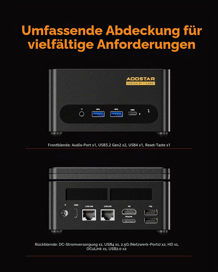 AOOSTAR G-FLIP Mini PC R7 PRO 8845HS(5.1GHz,AI Prozessor),Mini Desktop Computer 32GB DDR5 RAM 1TB M.