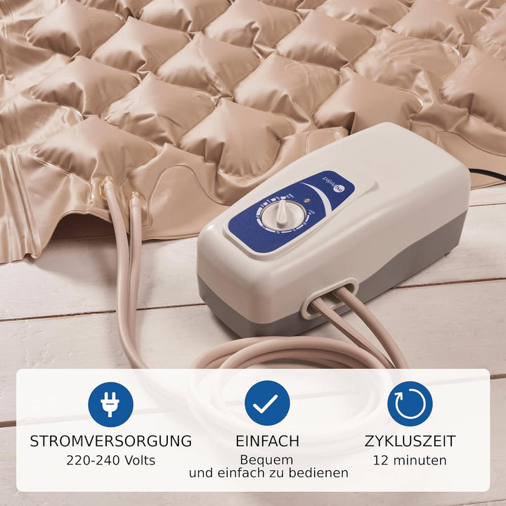 SANICO Komplettes Anti-Dekubitus-Matratzen-Set - Aufblasbares Anti-Dekubitus-Bett mit motorisiertem