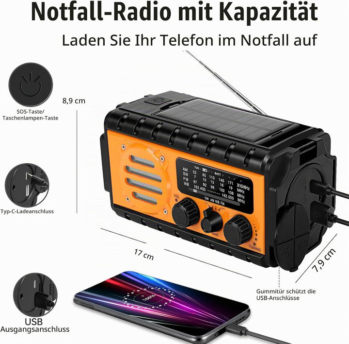 Solar Notfallradio, Kurbelradio mit 20000 mAh Powerbank, AM/FM/SW/WB Wetterradio, 4 Stromquellen, Ta