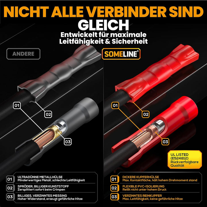 SOMELINE® Crimpzange Stossverbinder Set, 0,34-6mm² Kabelschuhzange, mit 3 Arten Isolierte Stossverbi