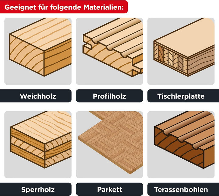 kwb Kreissägeblatt 190 x 30 mm, Made in Germany, Nagelfest, für Holz mit Metallresten, Universal Säg