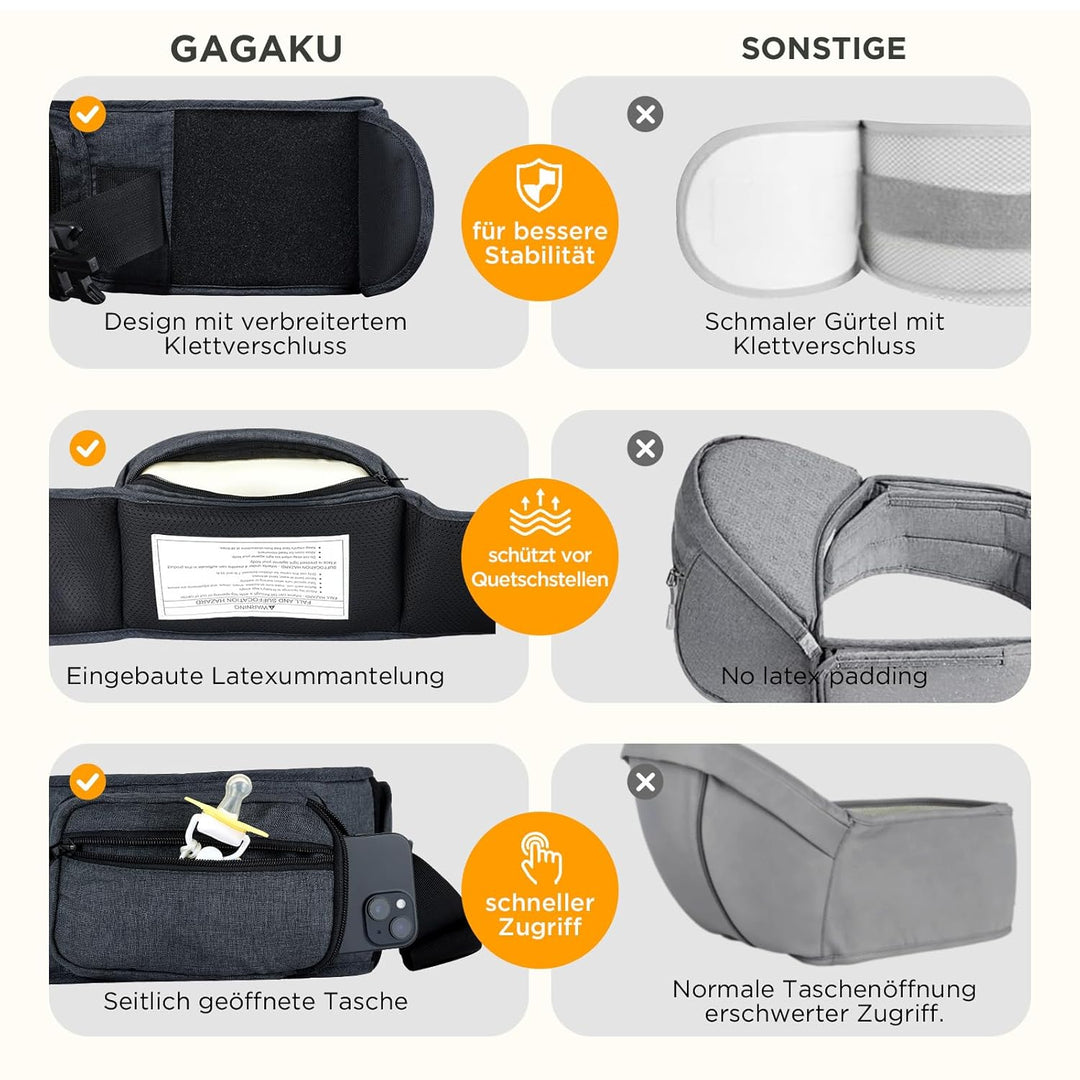 GAGAKU Baby Hüftsitz Babytrage ErgonomischeBaby Hüfttrage Leicht Tragehilfe Baby mit Stauraum für Ki