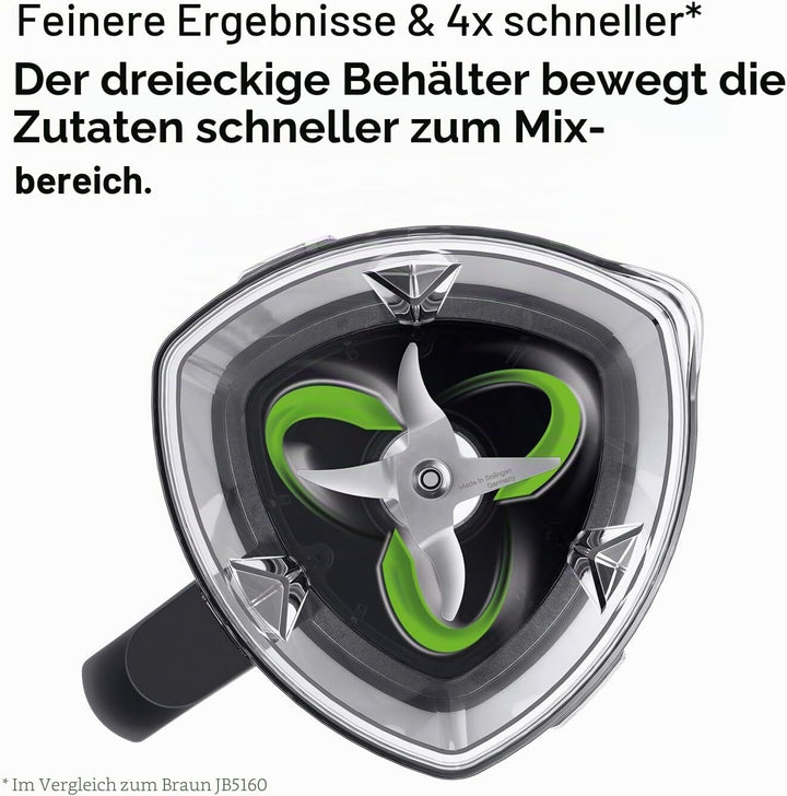 Braun Hochleistungsmixer PowerBlend 9 JB9040 – Standmixer mit Glas-Mixkrug, 18 Mixprogramme, 10 Gesc