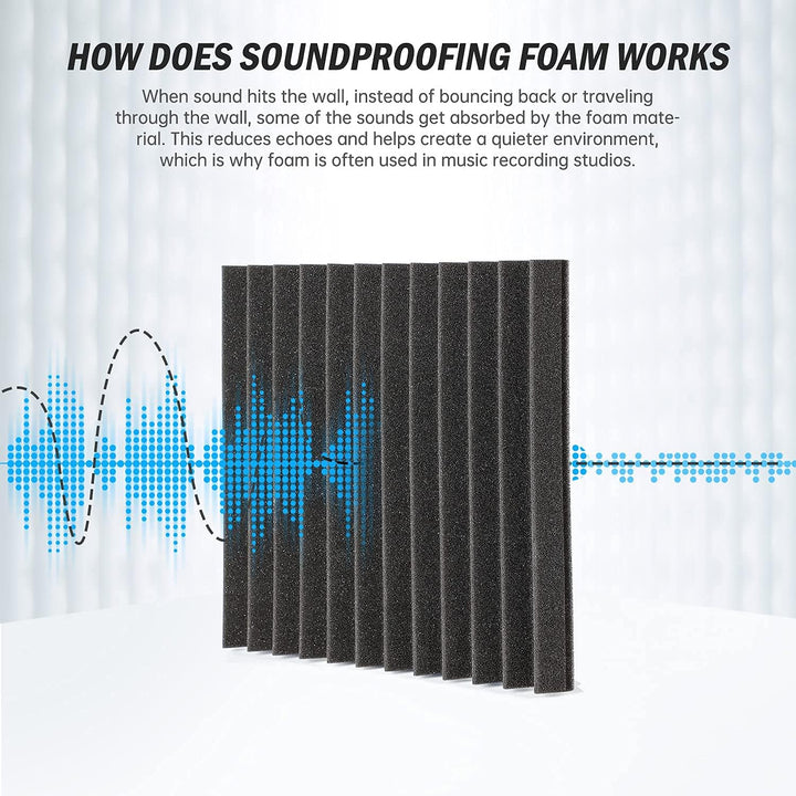 Schallabsorber Akustikschaumstoff, 36 Stück Acoustic Foam für Podcasts, Aufnahmestudios, Büros, Home